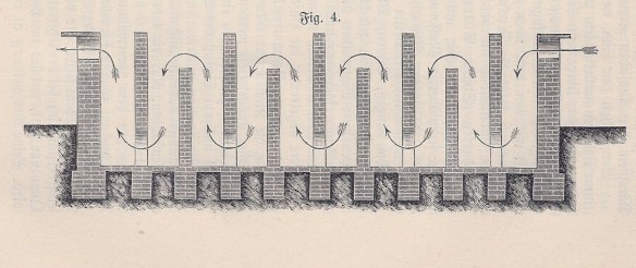 Blog 2016 02 09 Haefcke 1899 fig 4